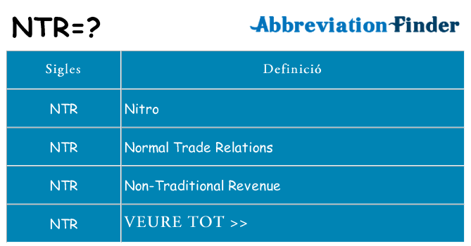 Què representen ntr