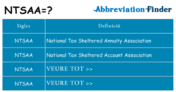 Què representen ntsaa