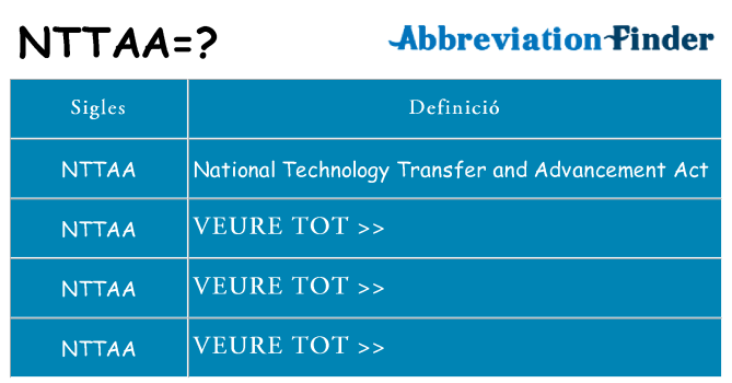 Què representen nttaa