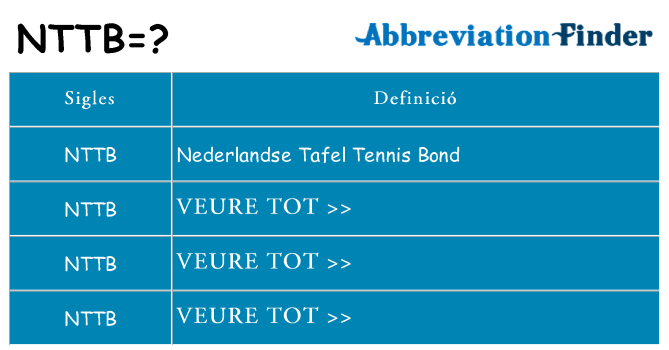 Què representen nttb