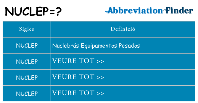 Què representen nuclep