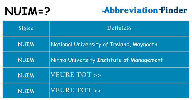 Què representen nuim