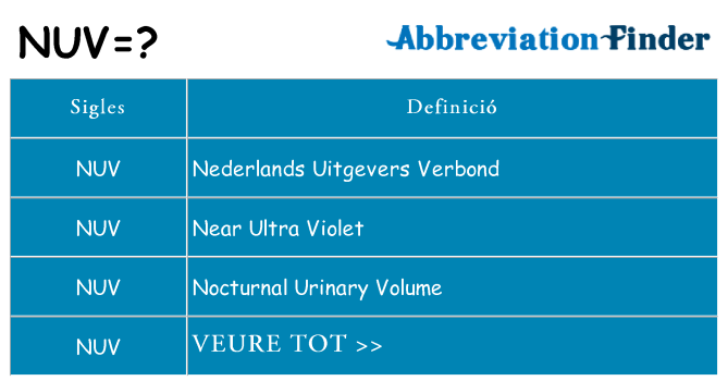 Què representen nuv