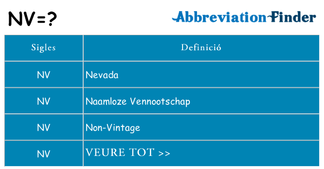 Què representen nv