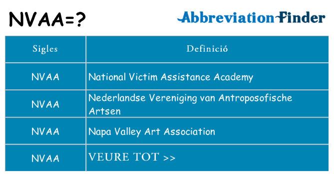Què representen nvaa
