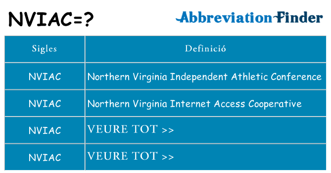Què representen nviac