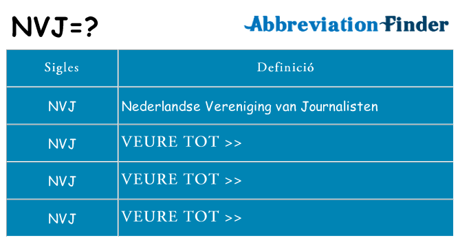 Què representen nvj