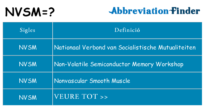 Què representen nvsm