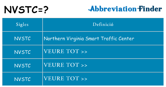 Què representen nvstc