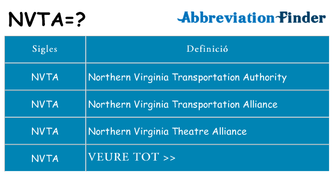 Què representen nvta