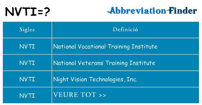 Què representen nvti