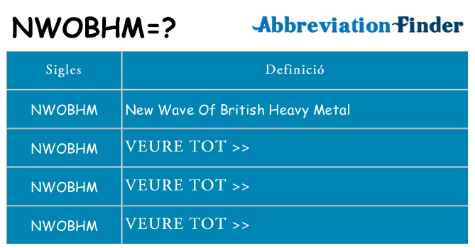 Què representen nwobhm