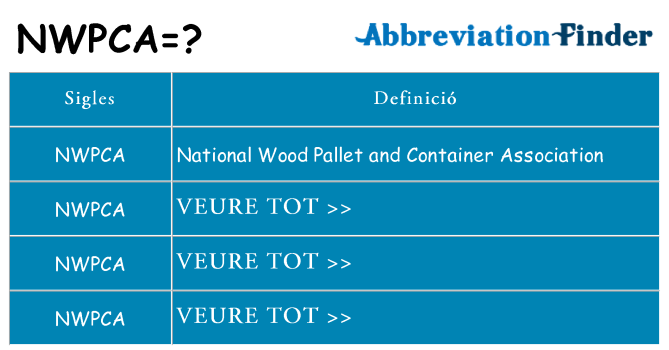 Què representen nwpca