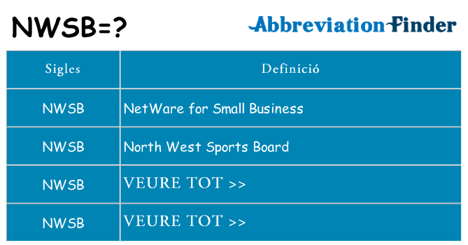 Què representen nwsb