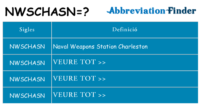 Què representen nwschasn