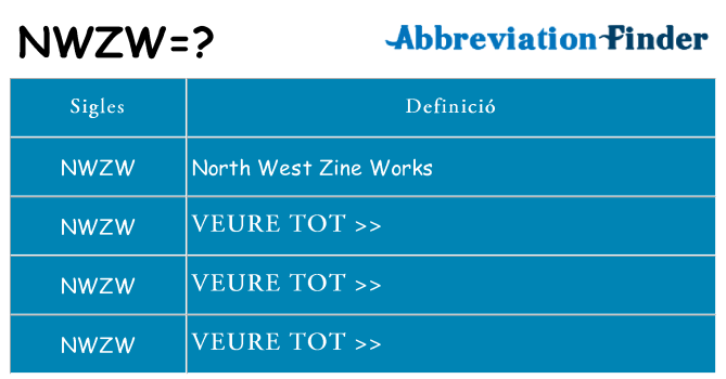 Què representen nwzw