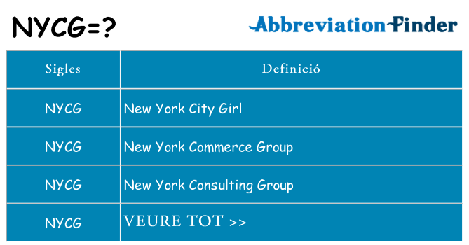 Què representen nycg