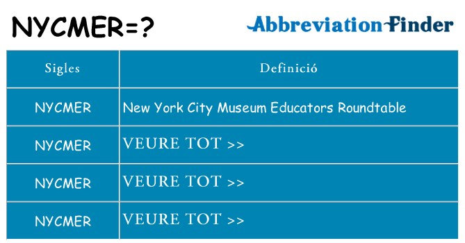 Què representen nycmer