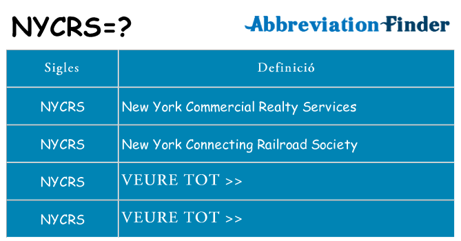 Què representen nycrs