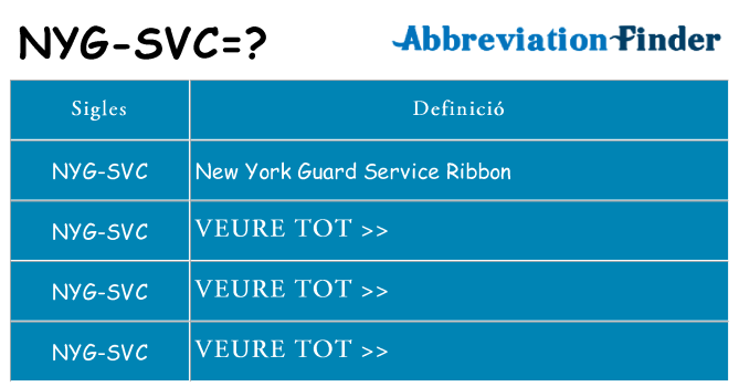 Què representen nyg-svc