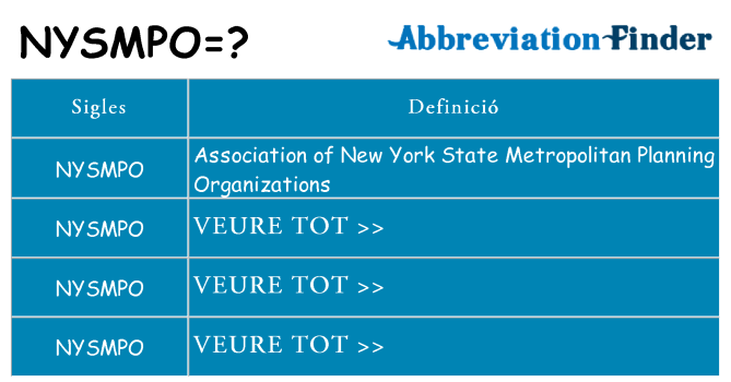 Què representen nysmpo