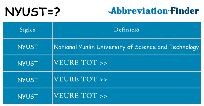 Què representen nyust