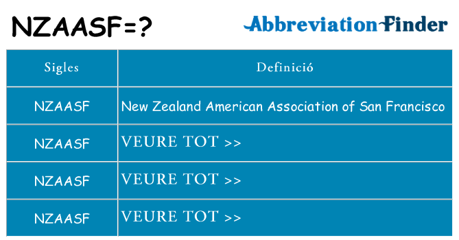 Què representen nzaasf