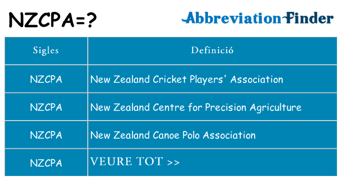 Què representen nzcpa