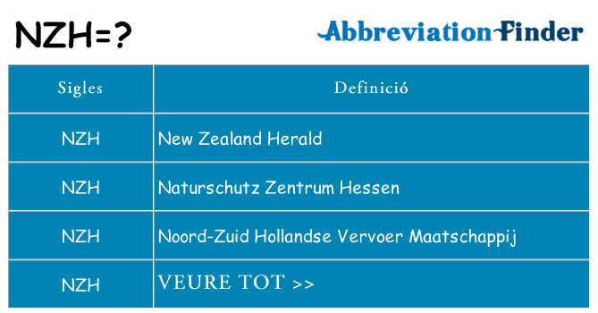Què representen nzh