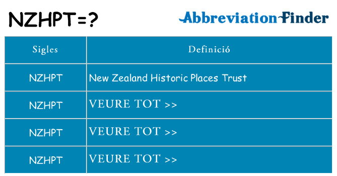 Què representen nzhpt