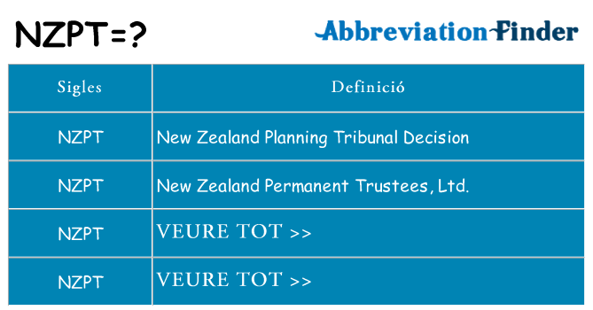 Què representen nzpt