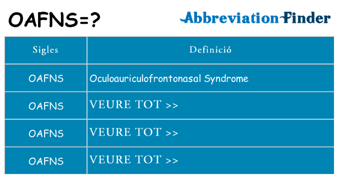 Què representen oafns