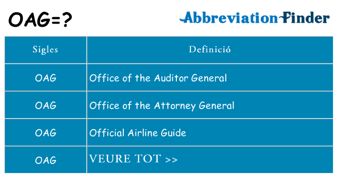 Què representen oag