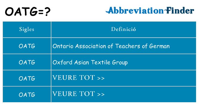 Què representen oatg