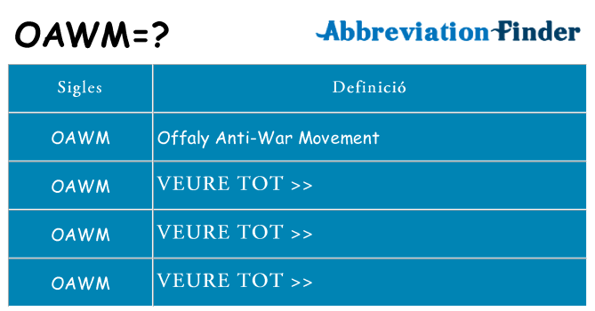 Què representen oawm