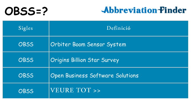 Què representen obss