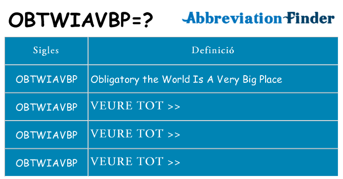 Què representen obtwiavbp