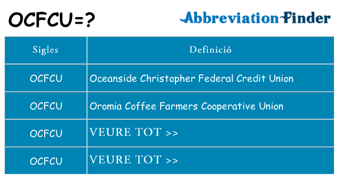 Què representen ocfcu