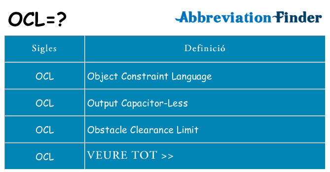 Què representen ocl