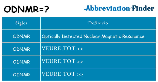 Què representen odnmr