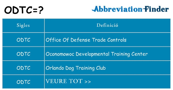 Què representen odtc