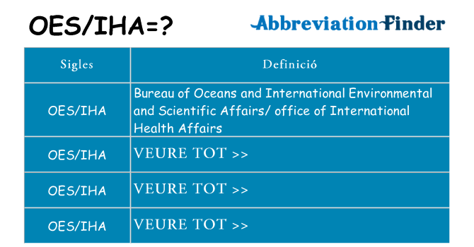 Què representen oesiha