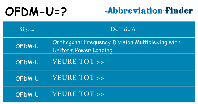 Què representen ofdm-u