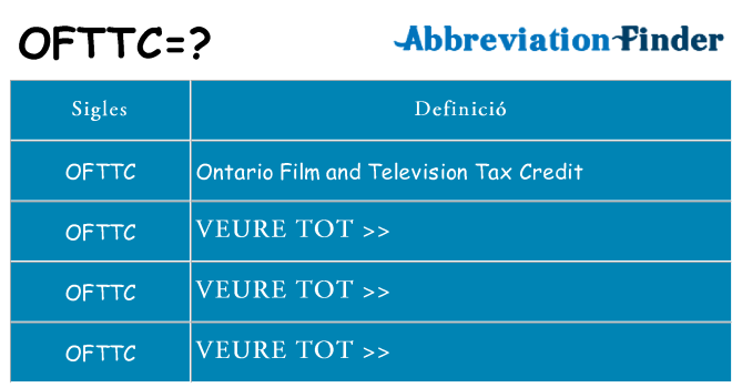 Què representen ofttc