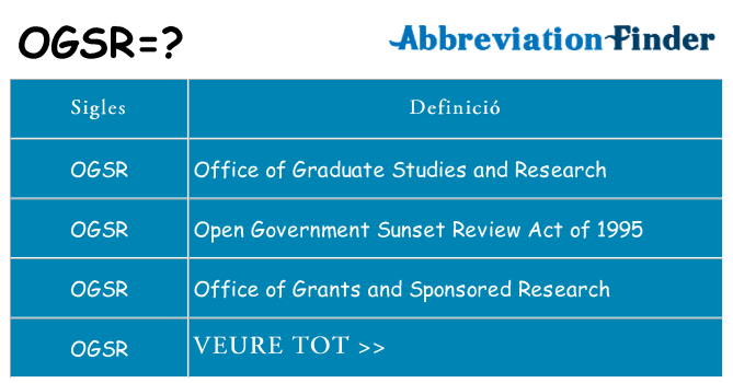 Què representen ogsr