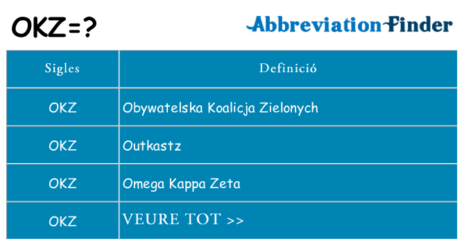 Què representen okz