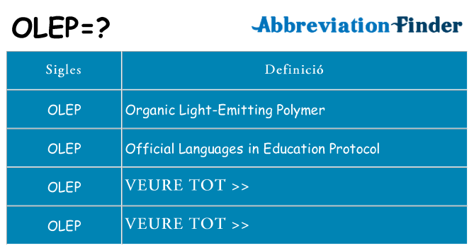 Què representen olep