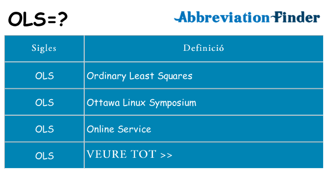 Què representen ols