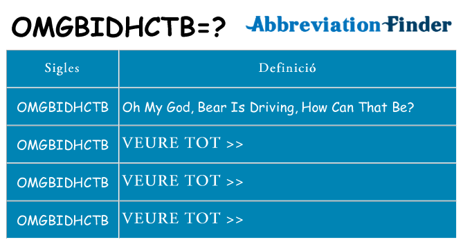 Què representen omgbidhctb