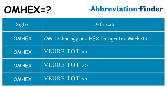 Què representen omhex